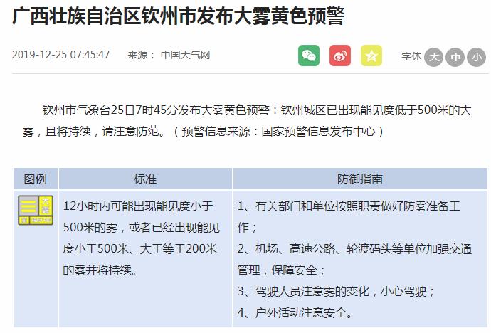 钦州大雾最新消息,钦州起大雾视频