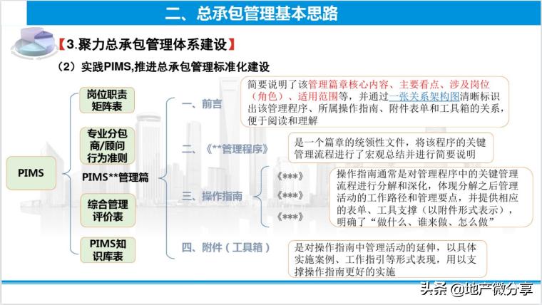 中建总承包管理培训培训课件,64页