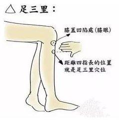 胃下垂的症状及原因,胃下垂原因和最佳治疗方法