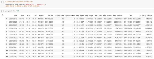 如何快速分析预测股市走势,如何利用ai技术预测股票走势图