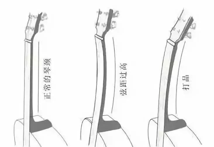 吉他一弦打品怎么解决,吉他打品怎么弄
