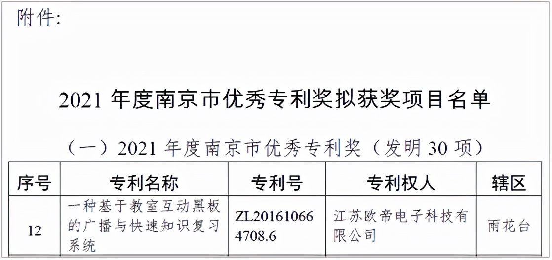 喜讯：欧帝专利荣获2021南京市优秀发明奖，赋能智慧教育