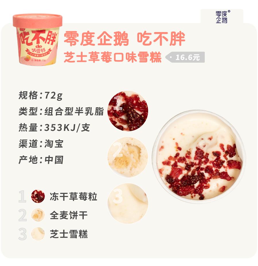 100种口味的冰淇淋,106种冰淇淋新款