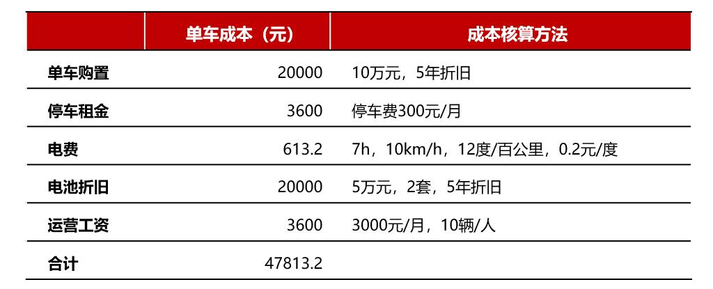 罗盘避雷|力帆股份:重庆摩帮巨头,没有什么能阻止我造车