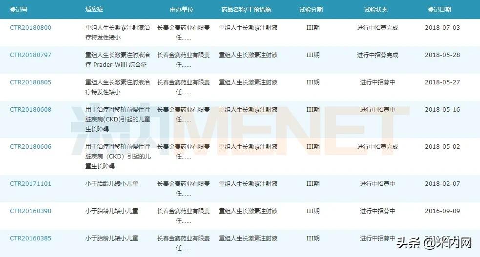 集采是否会彻底打击医药行业,集采对行业的打击
