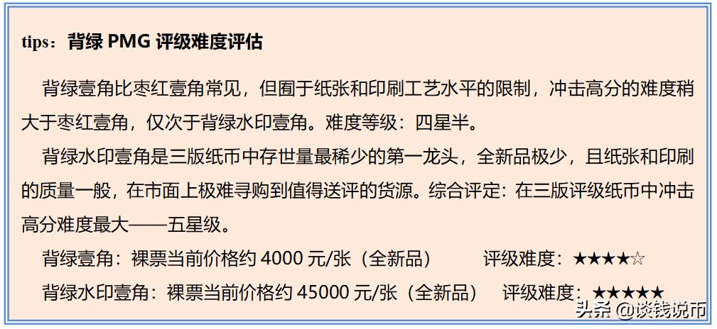 第三套人民币样币真品正背图片,第三套人民币五元版别
