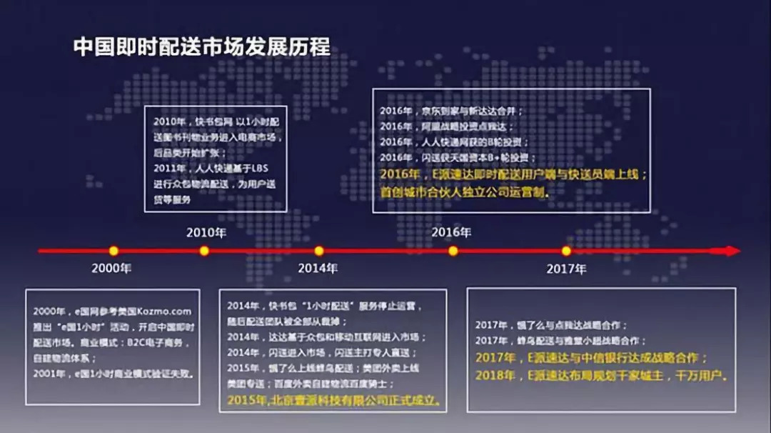 资本寒冬天使投资,资本寒冬个人投资