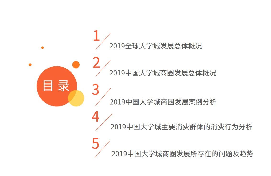 大学城商圈整体消费,大学城商圈推荐