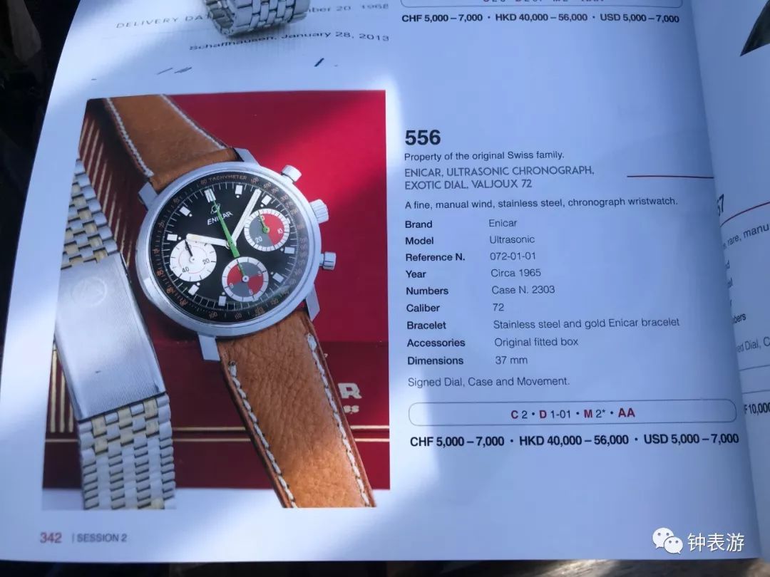 网上怎么捡漏二手名表,怎么捡漏名表