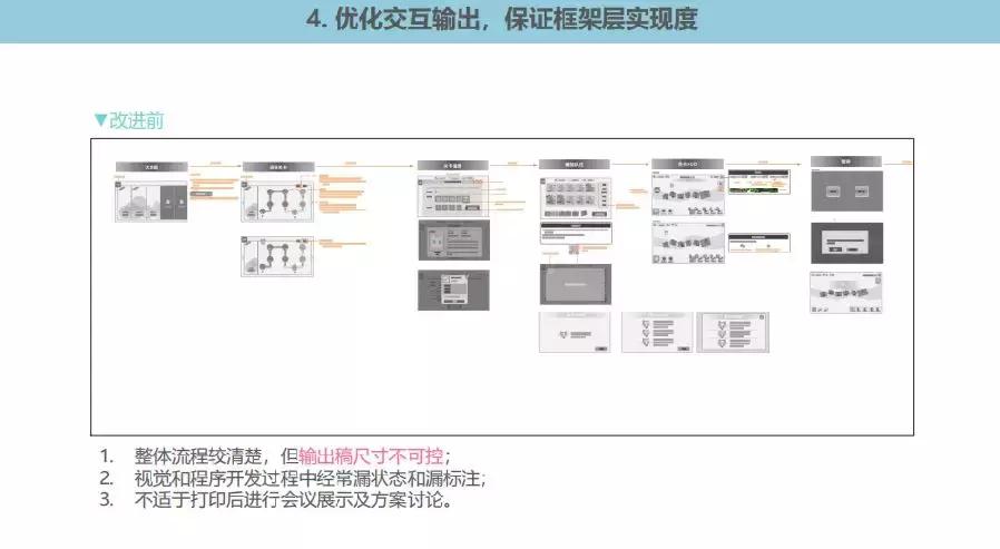 想要提升用户体验？先了解游戏交互设计这5个要素