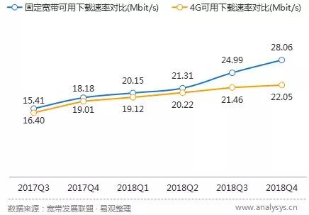 好音乐能传递爱和正能量,好音乐引起共鸣