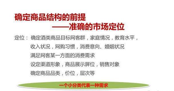 电商品类规划怎么做,垂直电商怎样做好营销策略