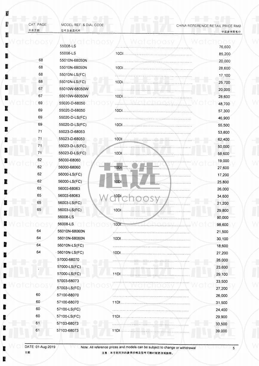 帝舵涨价最新消息,广东帝舵手表回收价目表