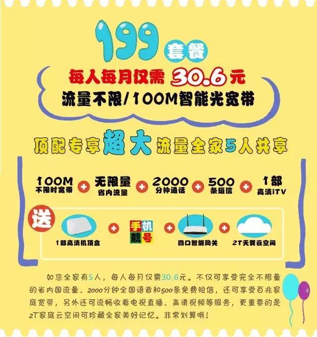 IPTV增值服务动态大搜罗,3月2日-3月8日