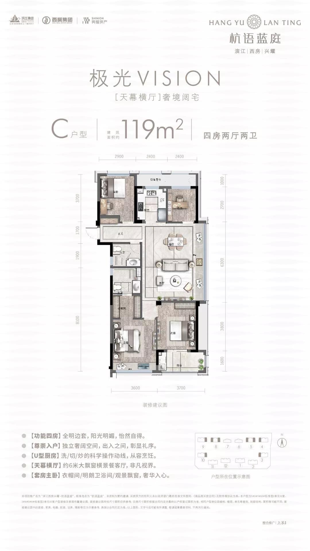 未来科技城公寓板块,未来科技城最好的商业房