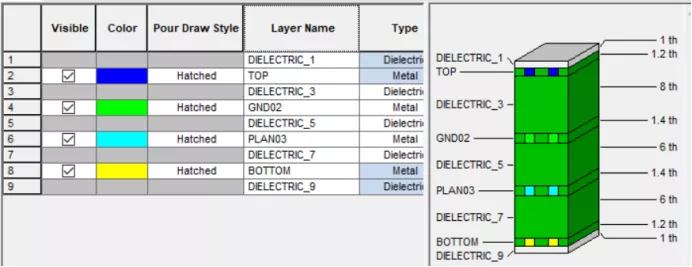 四层板中间层需要铺铜吗,4公分厚度贴地板影响地热吗