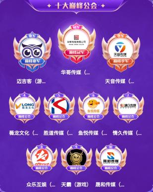 星光大赏众星云集获奖名单,星光大赏谁连续得奖