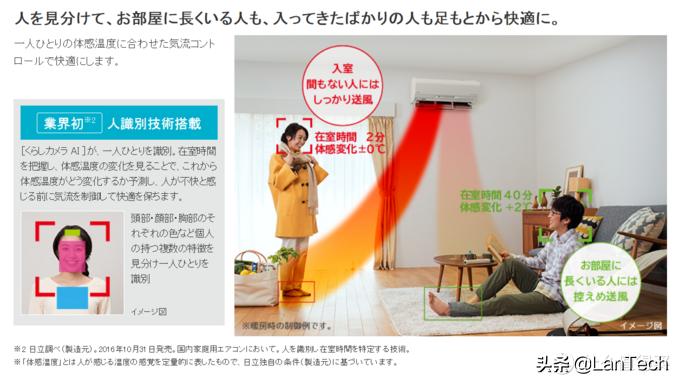 奥克斯黄金侠空调,奥克斯空调选型