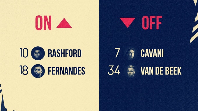 曼联布鲁诺费尔南德斯2024,布鲁诺费尔南德斯点球命中率