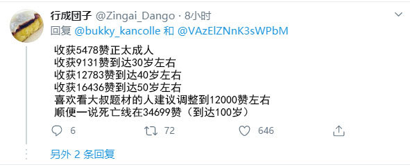 每卖出一份,开发者就喝一杯水?从未见过如此奇葩的Steam游戏