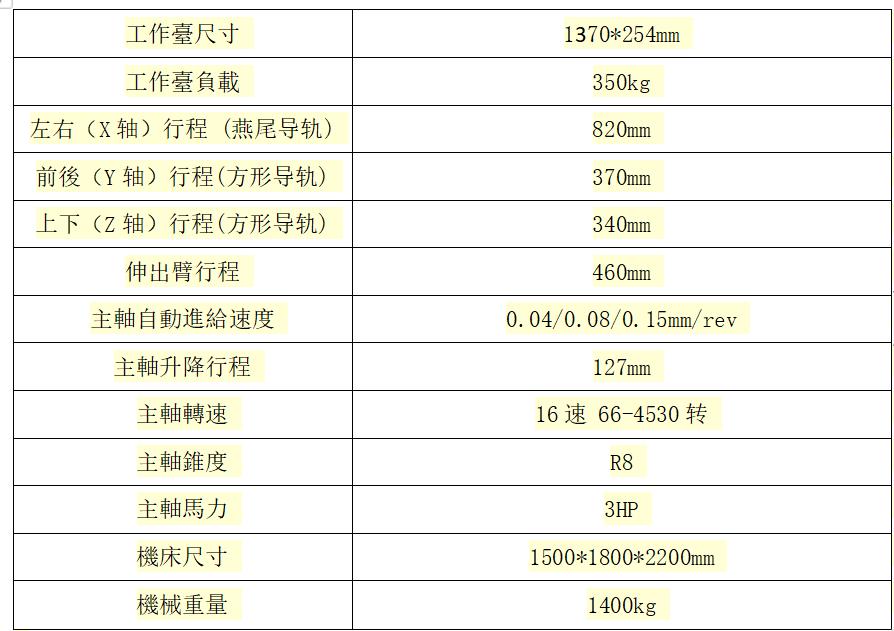 精密铣床是如何加工的,铣床的加工精度一般可以达到