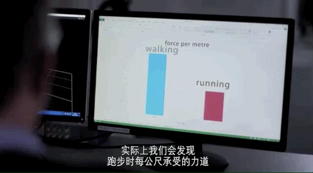 跑步到底伤不伤,跑步到底伤不伤关节