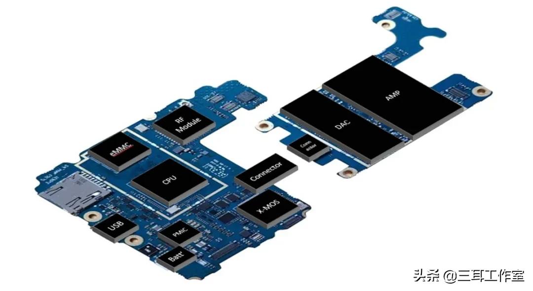 Astell＆KernSE180使用随笔~一台可以换芯的*放播**器