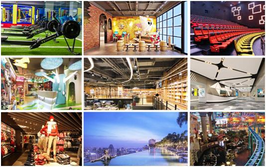 衡阳弘阳广场建造,衡阳弘阳广场开业率