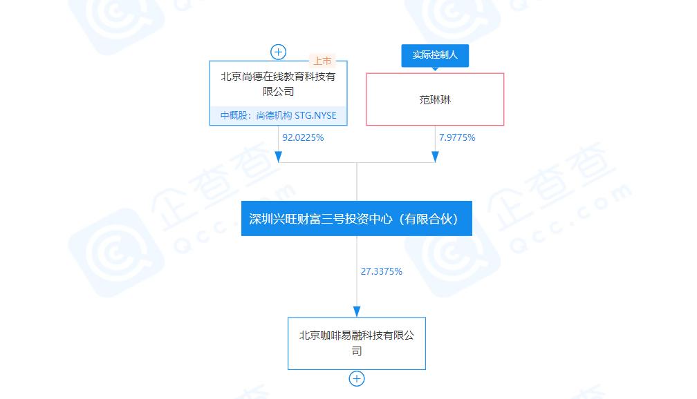 尚德上市没,尚德上市时间