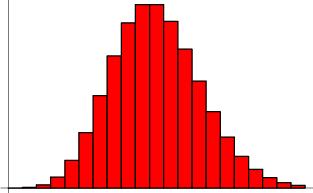 泊松分布和指数分布的矩估计,泊松分布是二项分布的极限分布吗