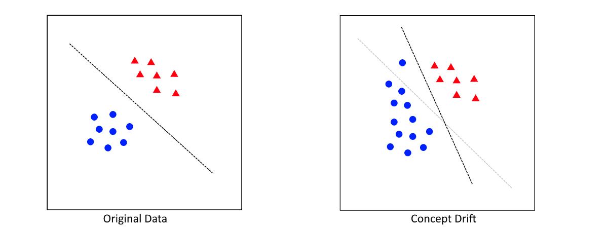工具解决ai的偏见信任问题,ai在hr领域有什么解决偏见的优势