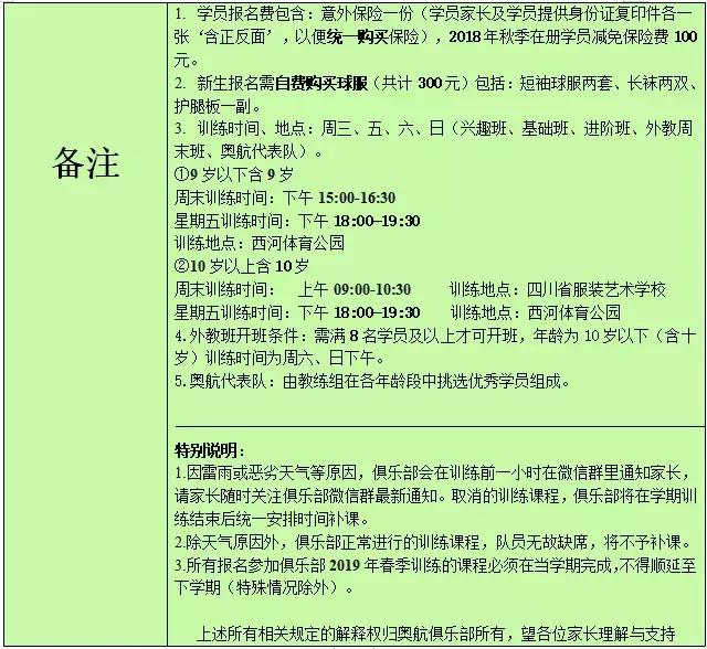 南充奥航少儿足球训练营,南充奥航足球夏令营