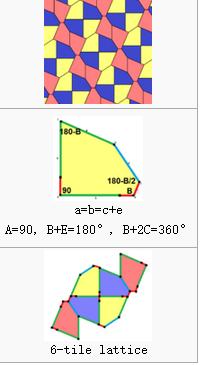 五边形密铺详细介绍,密铺五边形