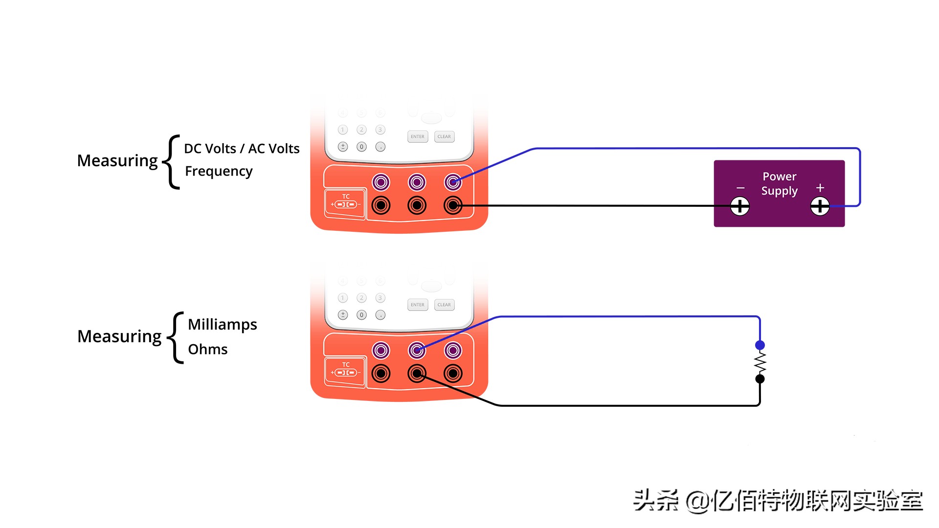 测量仪器校准方法和过程,仪器设备校准和检定是什么