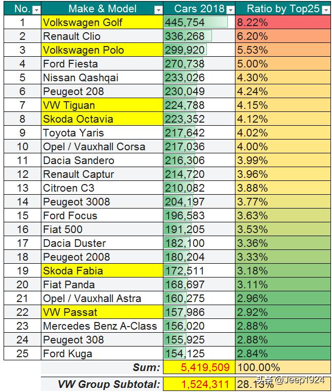 欧洲瓦罐车全系列,欧洲老瓦罐车