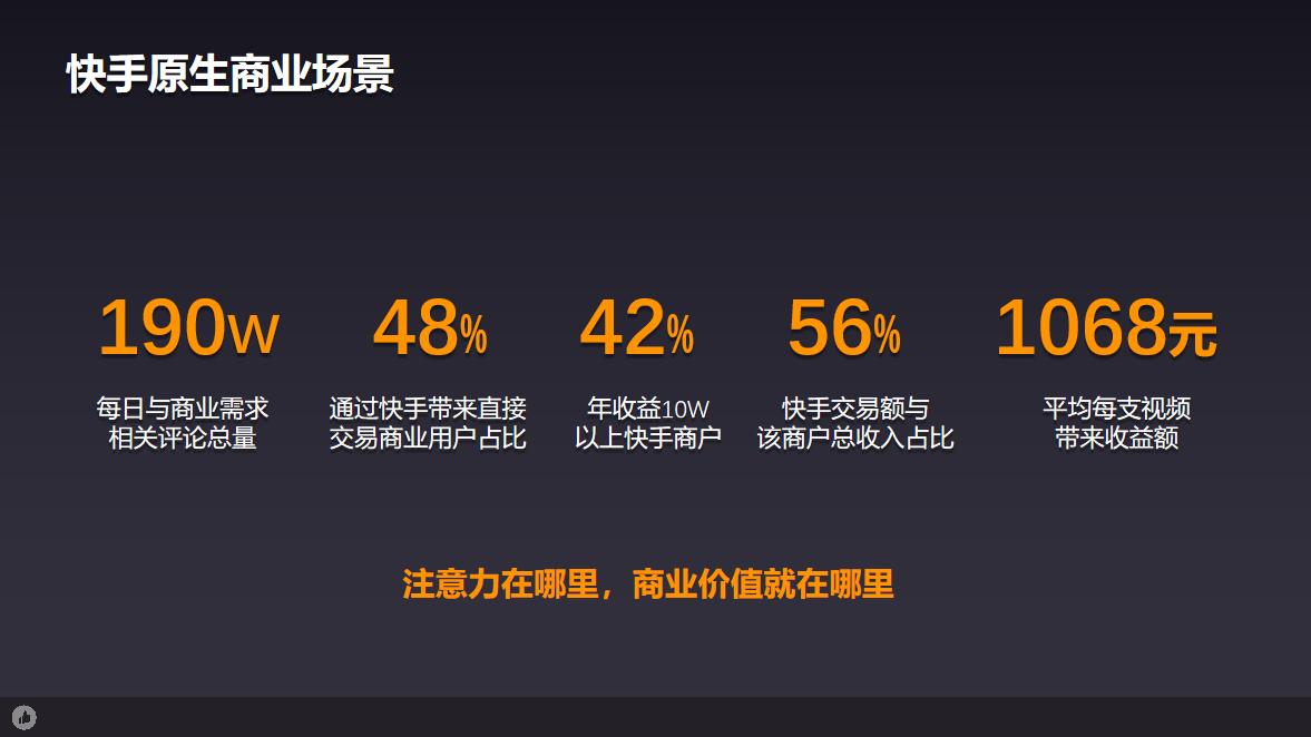 直播商业模式11种,电商直播模式存在的问题