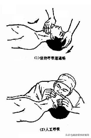 最全急救常识关键时刻能救命,掌握急救知识及时挽救生命