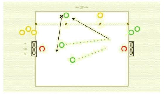 足球兴趣班热身训练,足球赛前热身训练完整版