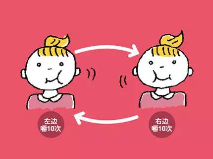 瘦美人的减肥秘诀,男生怎么把双下巴减掉