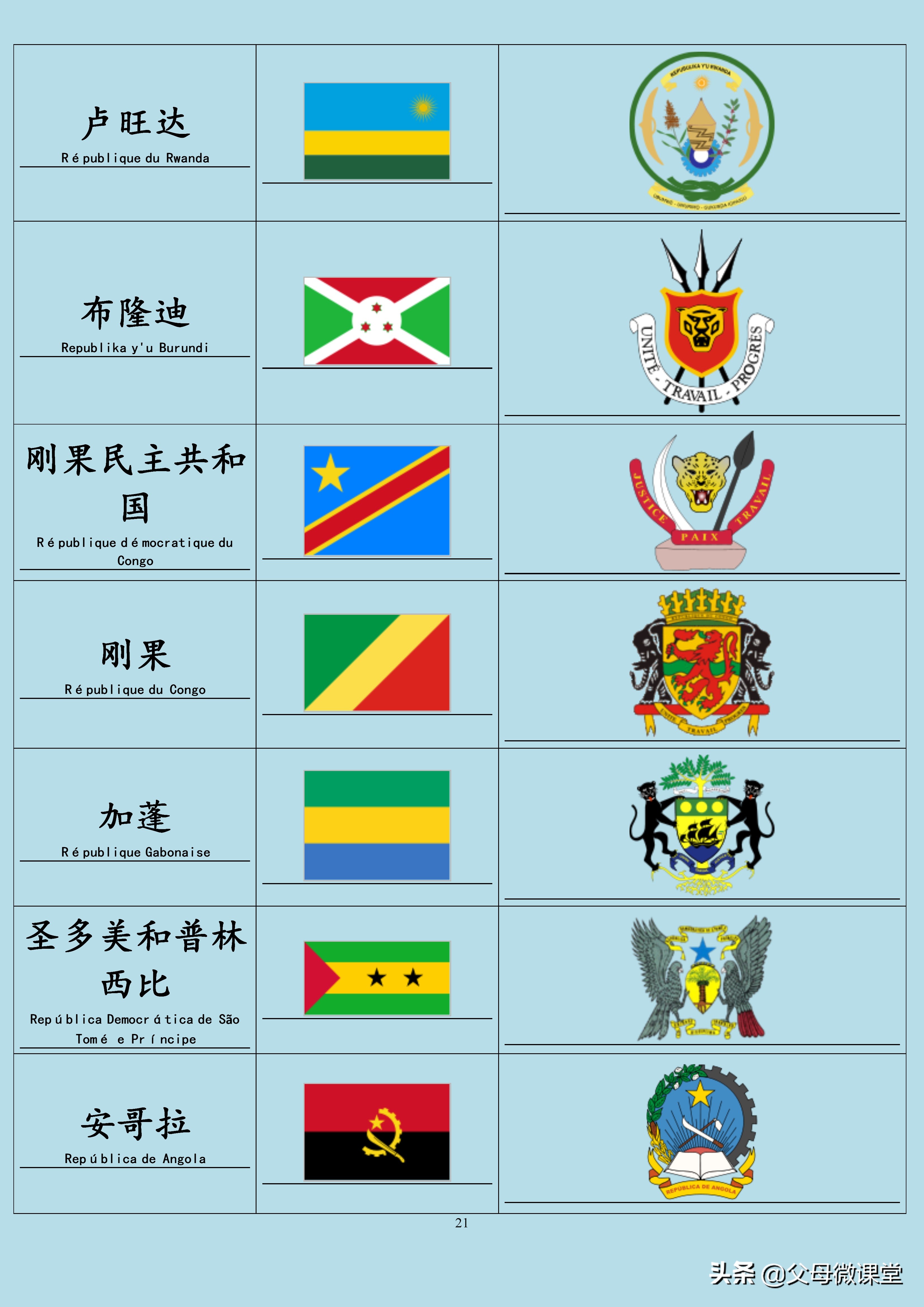 全球国家旗徽,世界各国旗合集