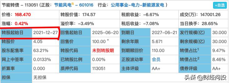可转债转股是溢价好还是折价好,读懂可转债转股溢价率