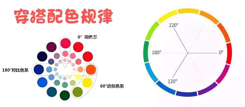 美到让人窒息的配色,众所期待下一句怎么接