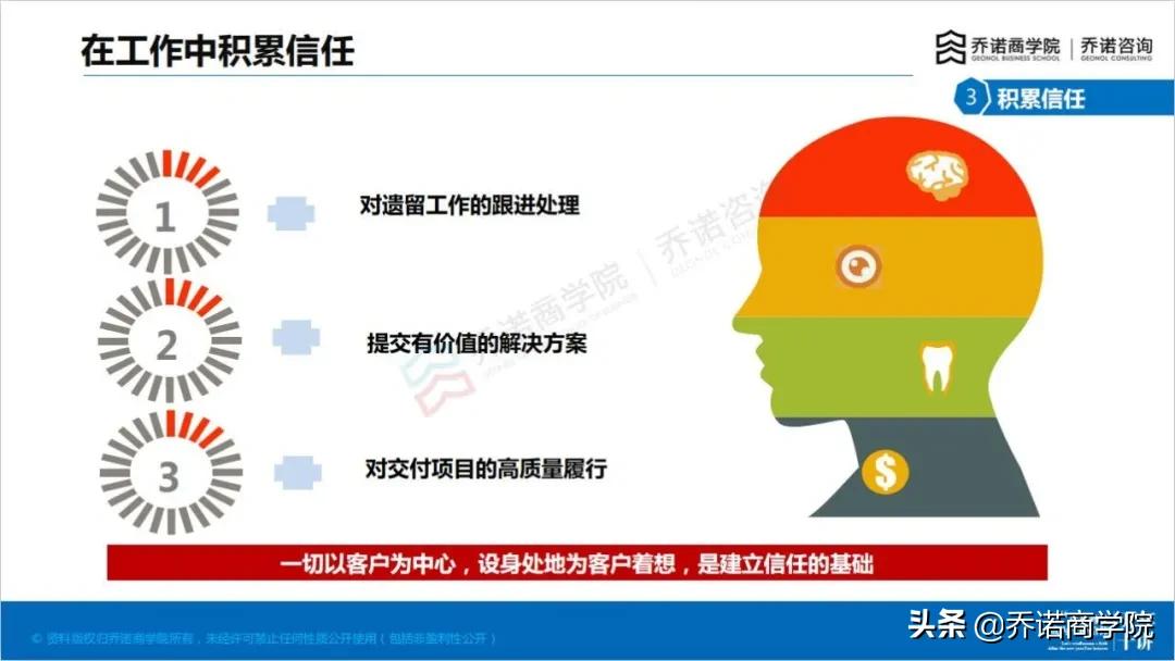 当销售快扛不住了,当销售没有前途