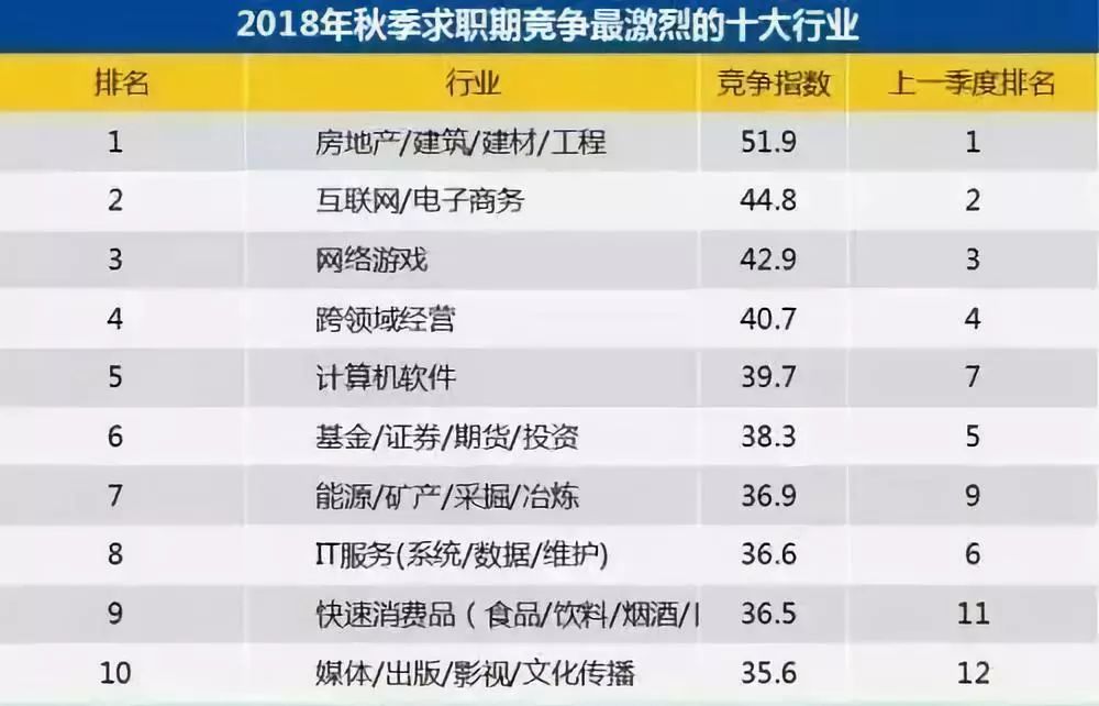 深圳2019年平均工资是多少啊,深圳平均工资10453元你拖后腿了吗