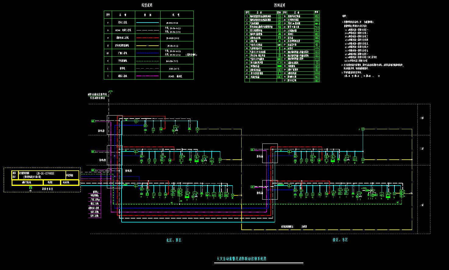 弱电智能化cad图纸报价,弱电机房CAD布置图