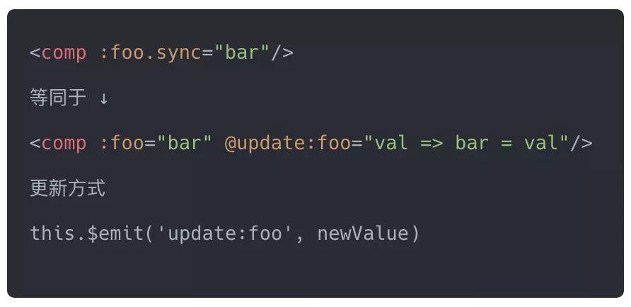 手摸手,带你用vue撸后台系列五,v4.0新版本
