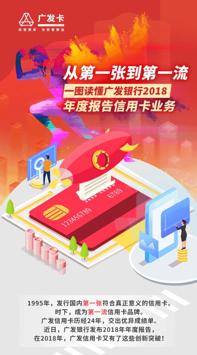 广发银行信用卡各年年报分析,中国广发银行年报2016