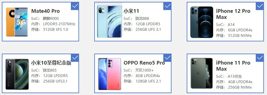 小米11全系列横评,小米11全系列测评