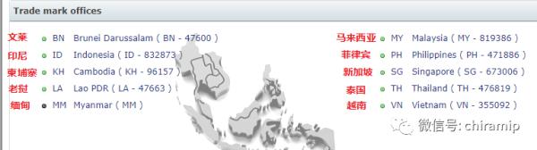 查商标的网站,各个国家商标信息查询网址