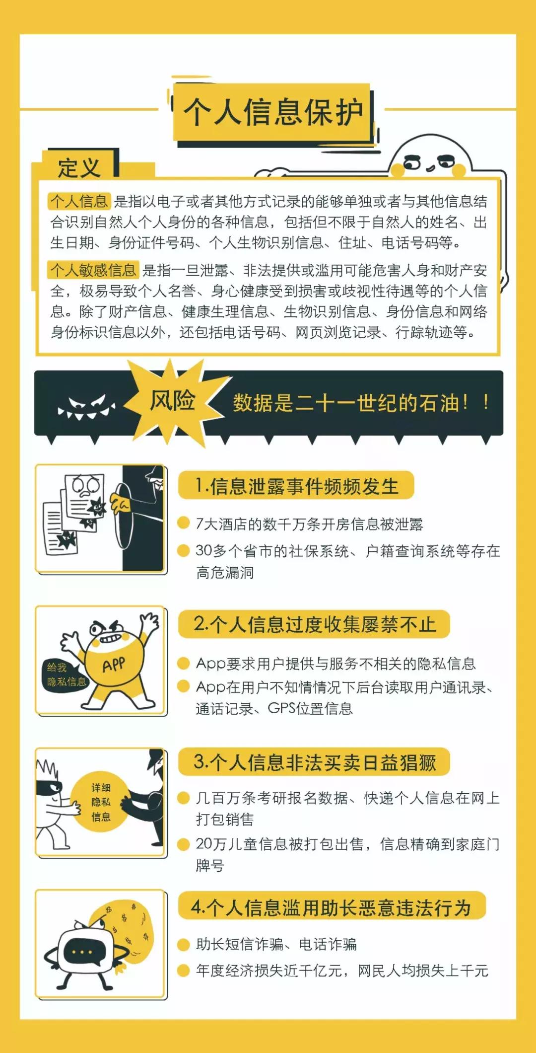 重拳打击钓鱼网站漫画,如何快速准确的识别钓鱼网站